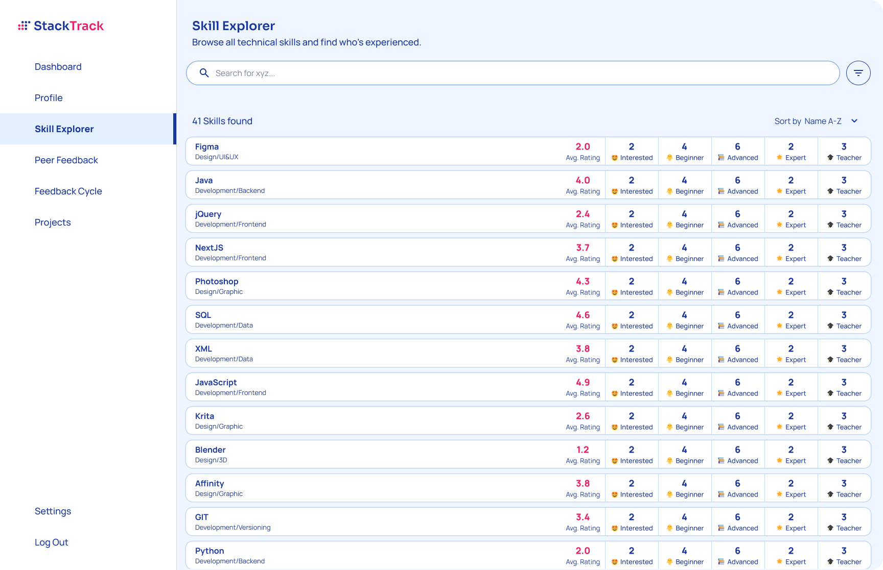 Screenshot of StackTrack Skill Explorer design